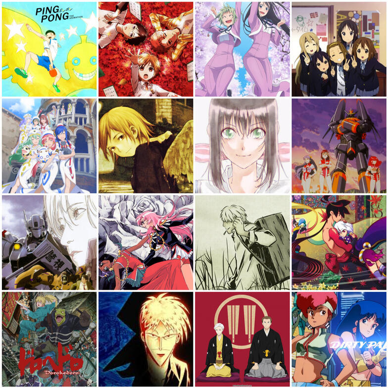 anime 4x4