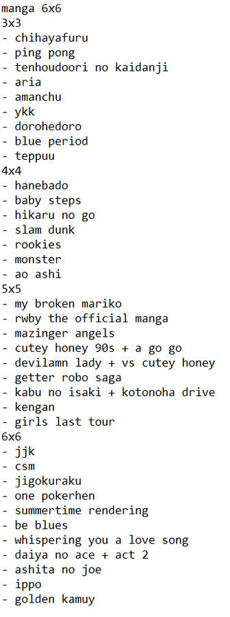 manga 3x3s